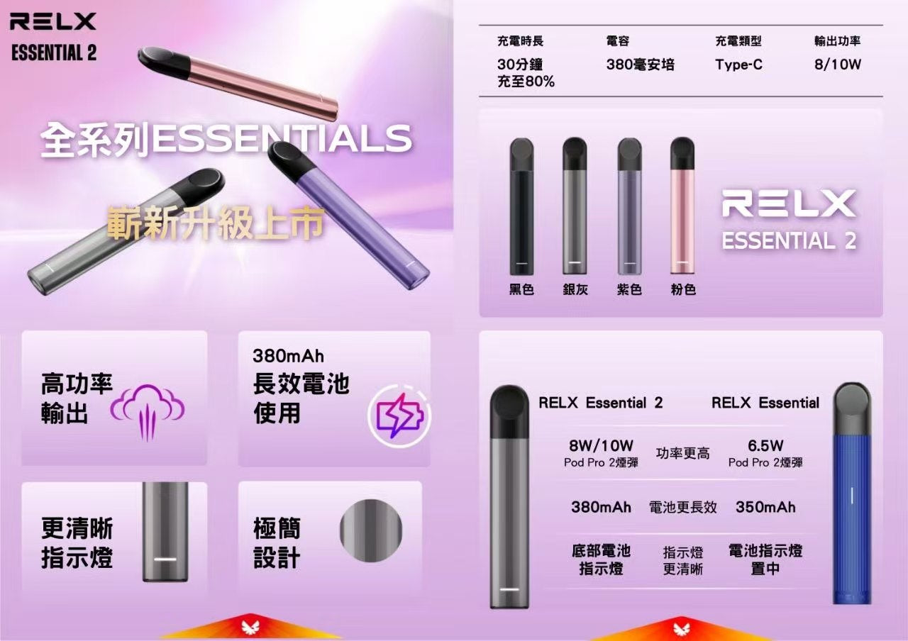 悅刻 RELX Essential 2 主機｜二段調壓設計 × 通用悅刻六代煙彈-VAKA糖果雲煙館