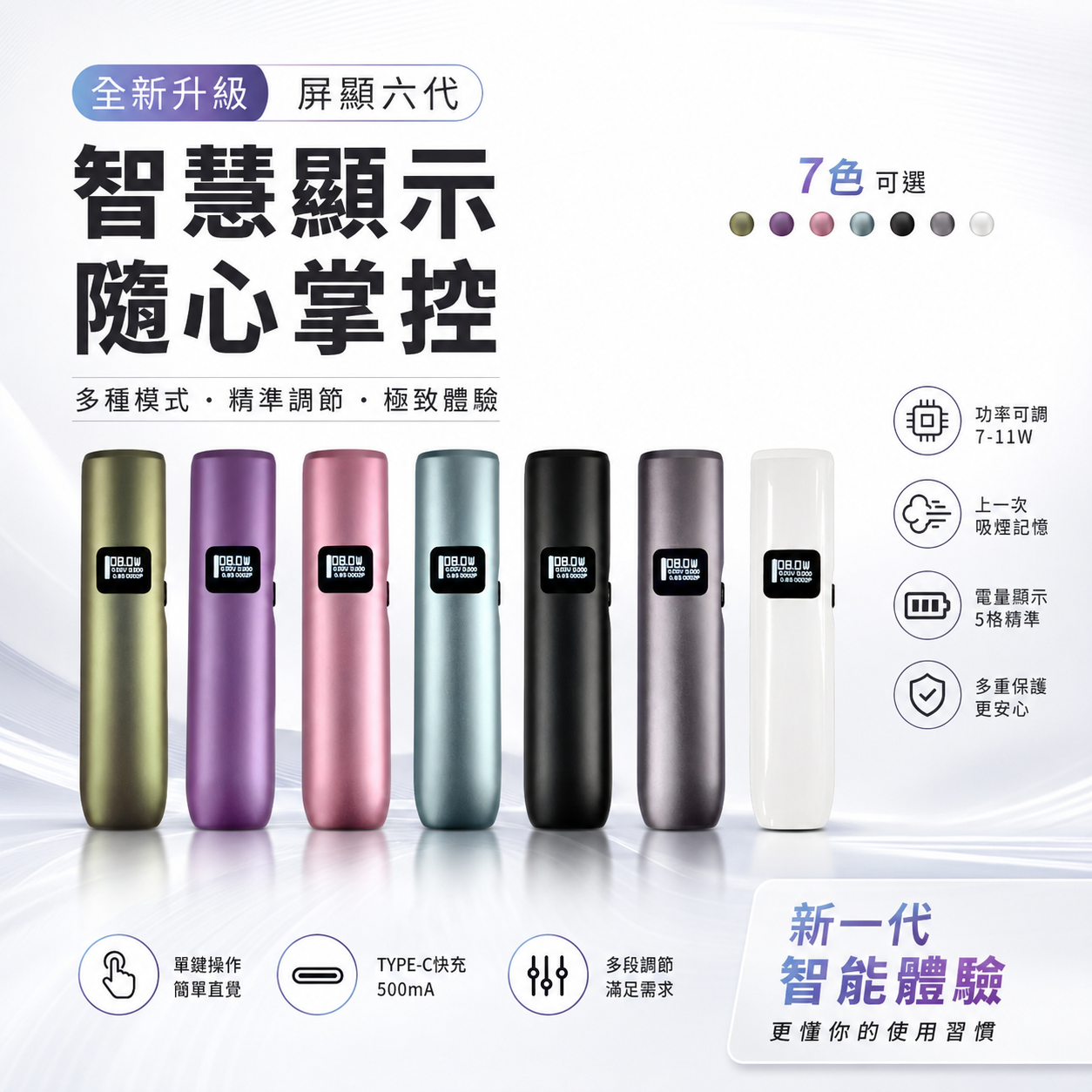 LIMI屏顯六代 智慧調壓主機｜7色可選｜7-15W 可調功率｜TYPE-C 快充-台灣現貨